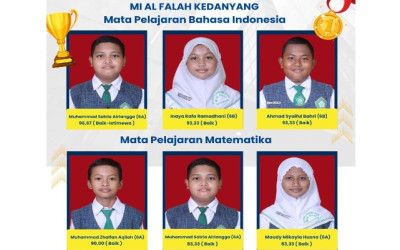 Prestasi TKA 2026