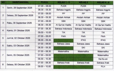 Jadwal STS-1 2026/2027