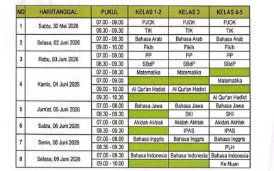 Jadwal SAT 2025/2026